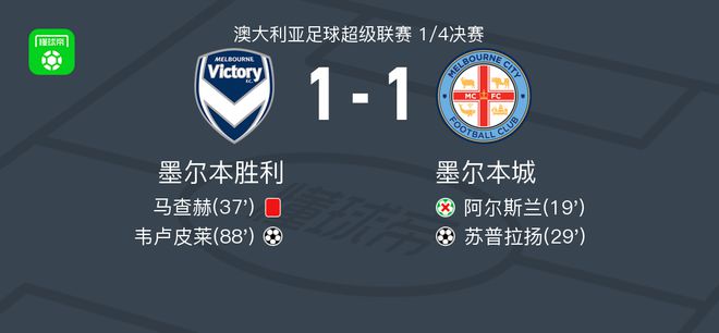 界上最激烈