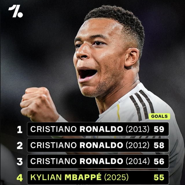 KOI 与 baddyG 和主教练 Gsimoz 分道扬镳